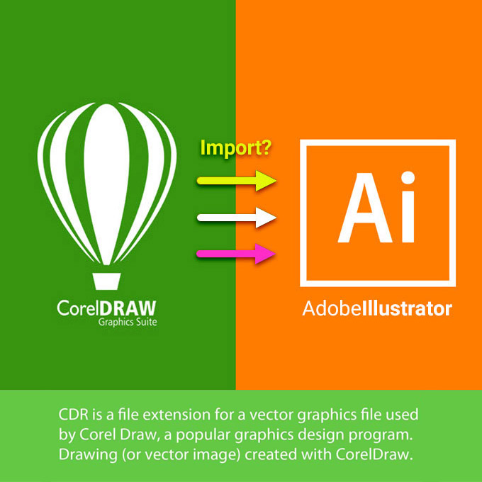 چگونه فایل cdr را در ایلستریتور illustrator باز کنیم؟